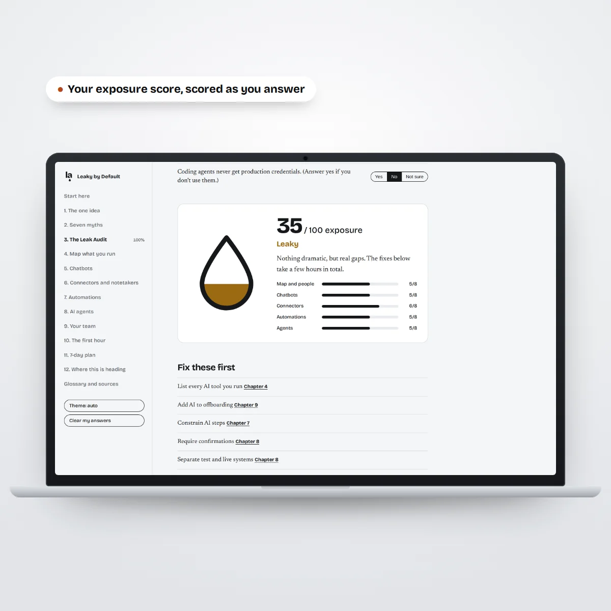 The Leak Audit result on a laptop: an exposure score across five areas and the fixes to do first